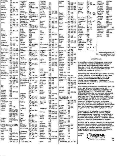 Sharp TV Universal Remote Codes & Program Instructions.